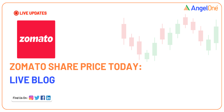 Eternal Ltd Share Price Today - Live Blog for 19 May 2025