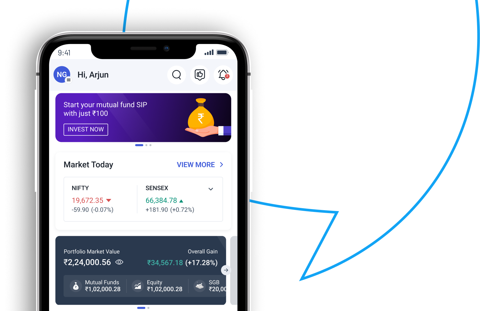 Enjoy ₹0 Account Opening Charges